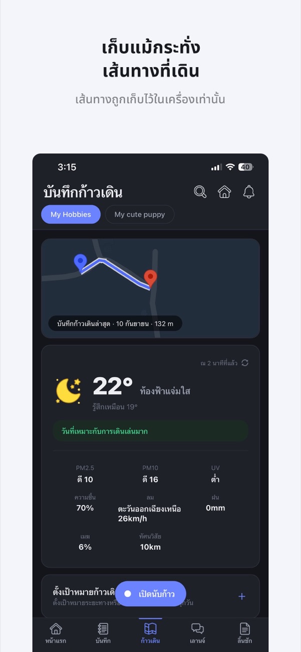 แผนที่ที่วาดเส้นทางการเดินและรายงานสภาพอากาศ